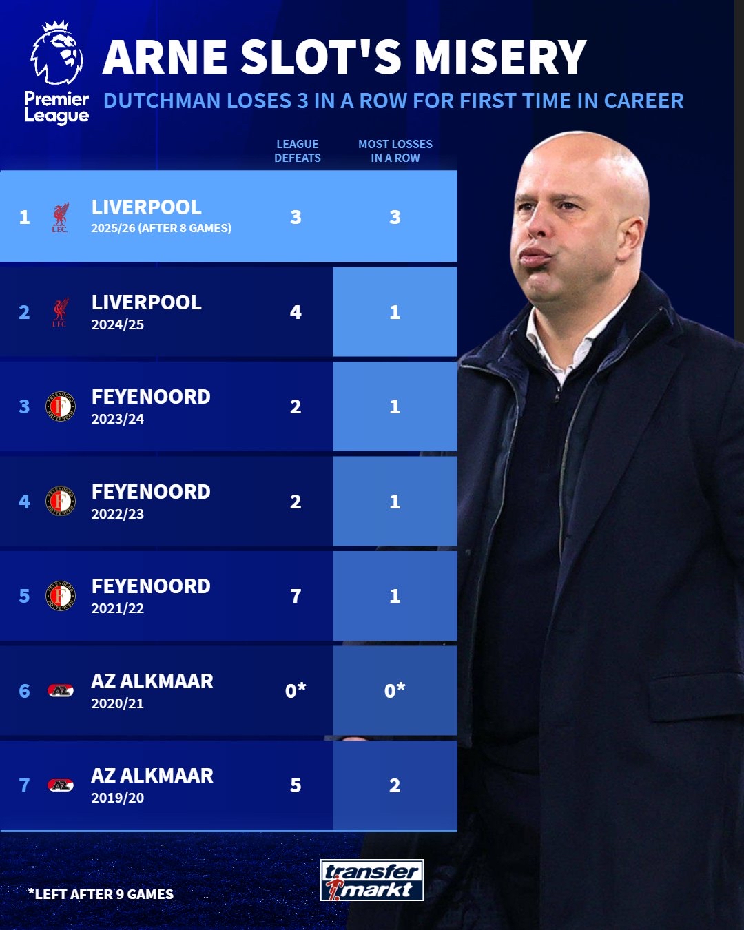 包含离谱!利物浦豪取连胜备战英超今夜上海申花调整名单以备葡超,纽卡斯尔围绕欧冠状态回暖的词条 包含离谱!利物浦豪取连胜备战英超今夜上海申花调整名单以备葡超,纽卡斯尔围绕欧冠状态回暖的词条