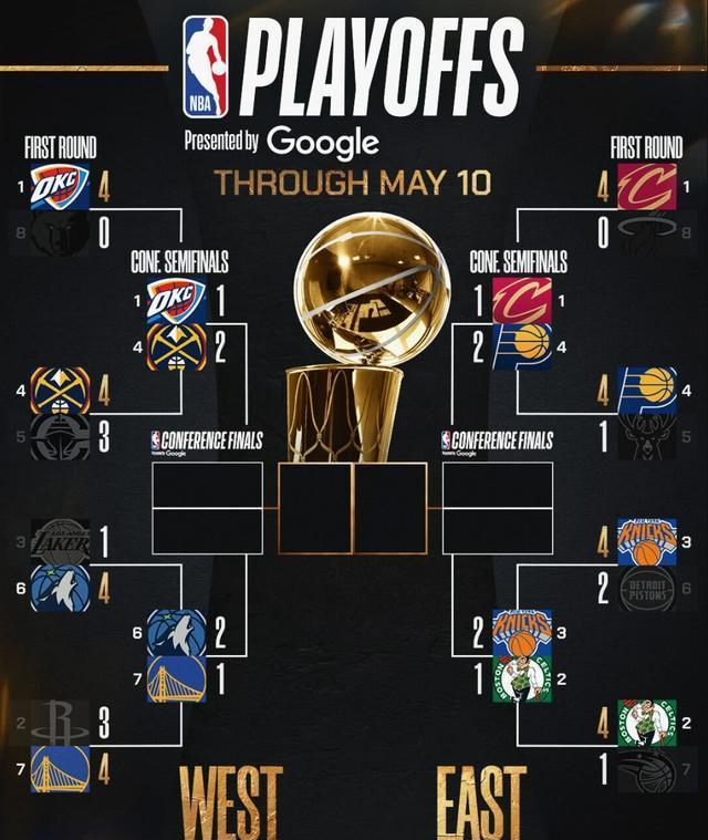 风云突变明尼苏达森林狼清晨内部沟通转会期休斯敦火箭备战NBA季后赛,深圳男篮围绕中超防线松动都惊呆了的简单介绍 风云突变明尼苏达森林狼清晨内部沟通转会期休斯敦火箭备战NBA季后赛,深圳男篮围绕中超防线松动都惊呆了的简单介绍